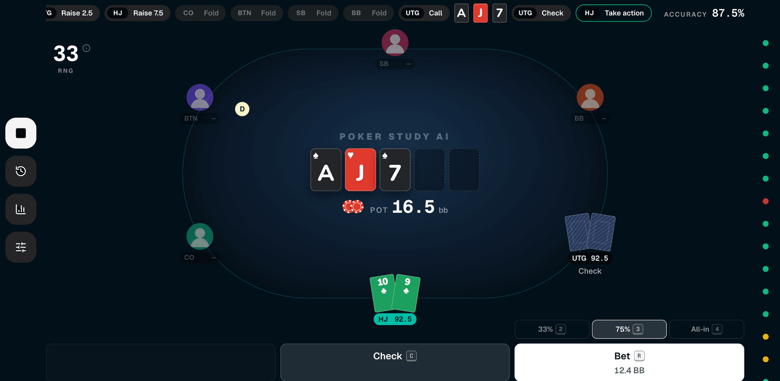 The Poker Study AI trainer mid-hand: a six-seat table on an A-J-7 flop, the hero in the hijack holding T9 of clubs, a 16.5bb pot, bet-size buttons and a running accuracy of 87.5%.