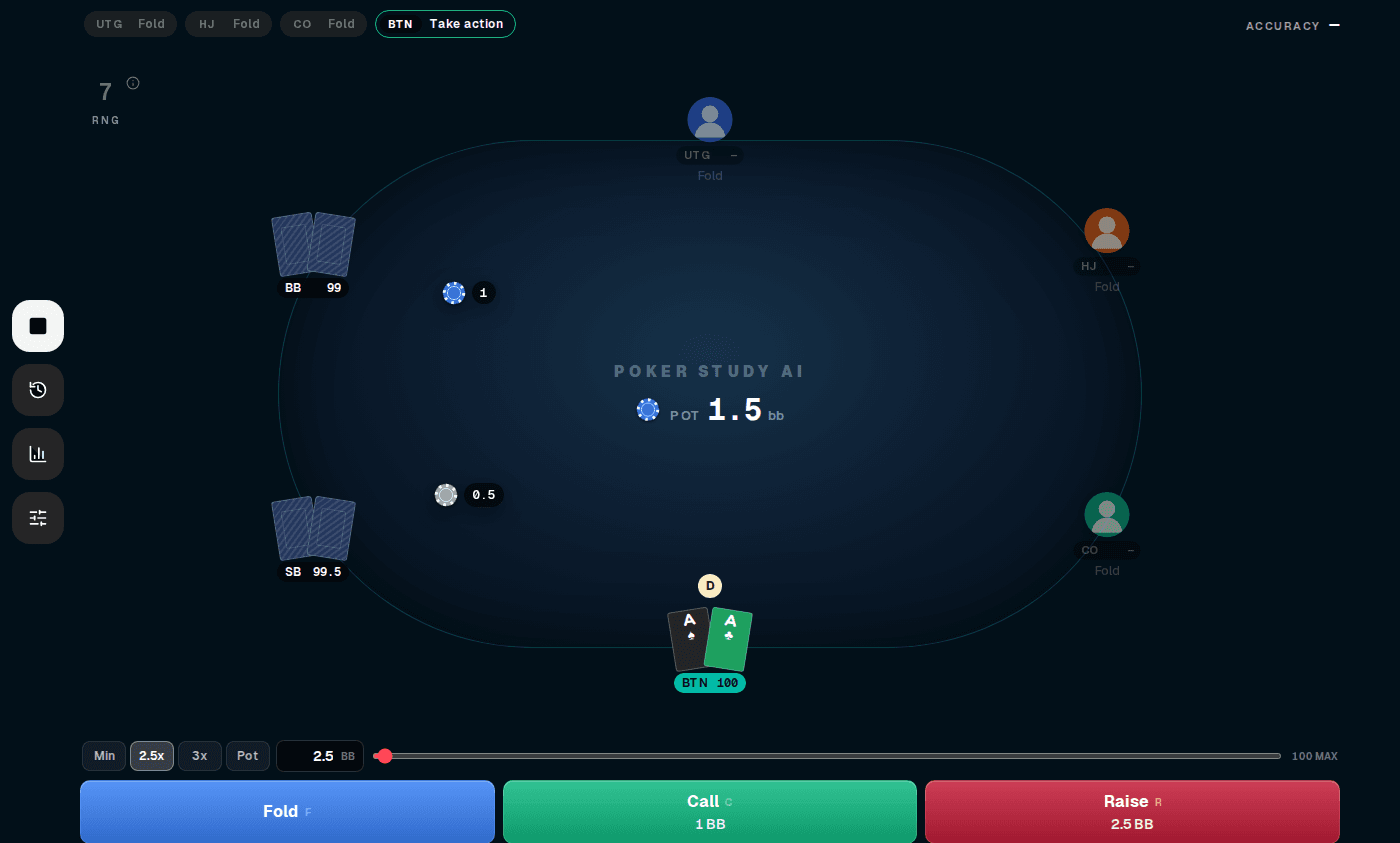 A 6-max preflop trainer table with the hero on the button holding A5s, Fold, Call and Raise buttons and a bet slider.